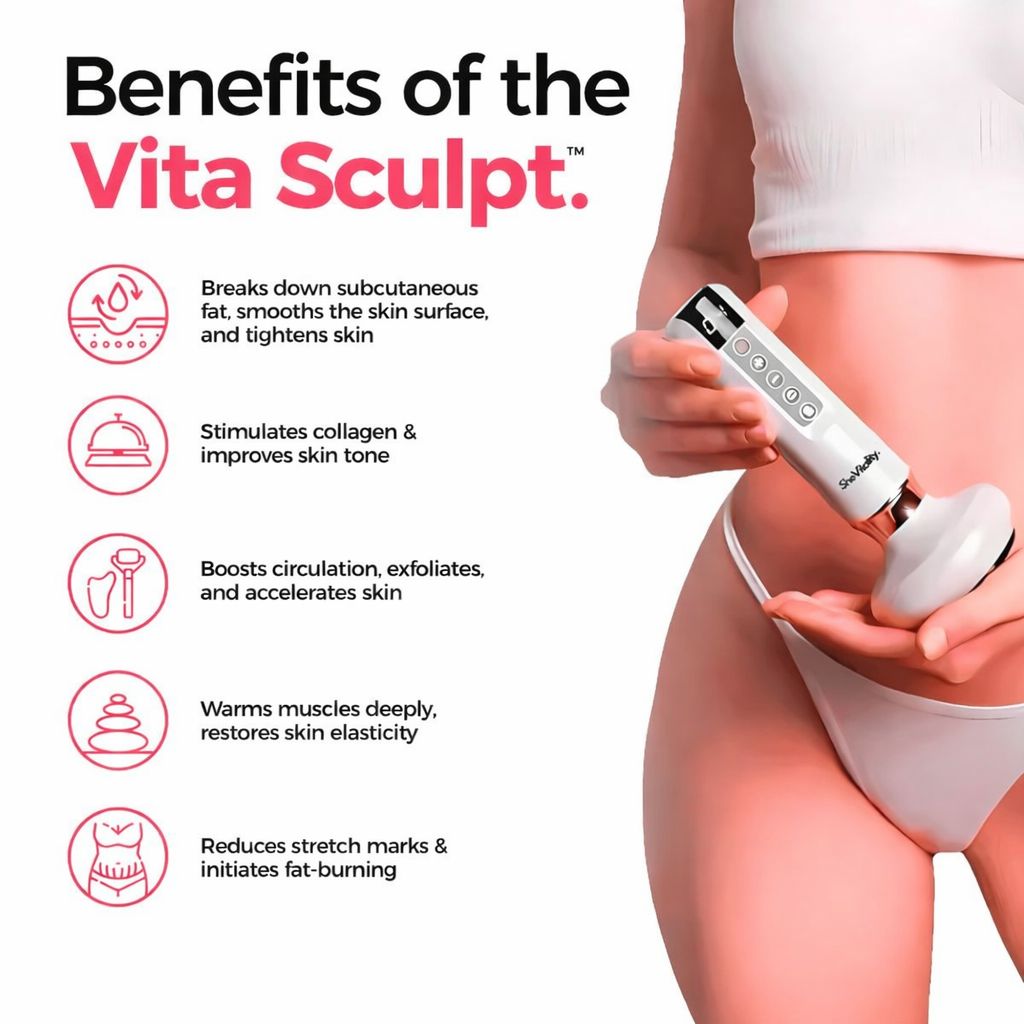 Vita Sculpt Cellulite Relief Kit