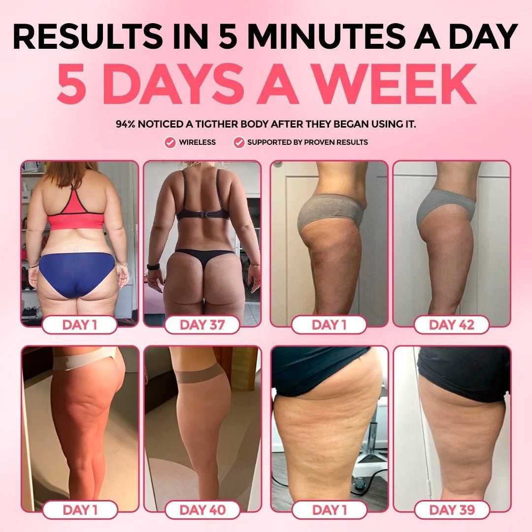 Vita Sculpt Cellulite Relief Kit