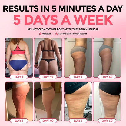 Vita Sculpt Cellulite Relief Kit