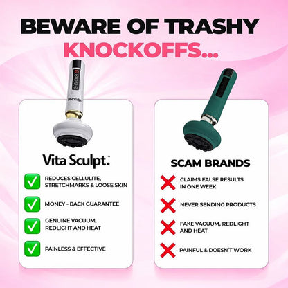 Vita Sculpt Cellulite Relief Kit