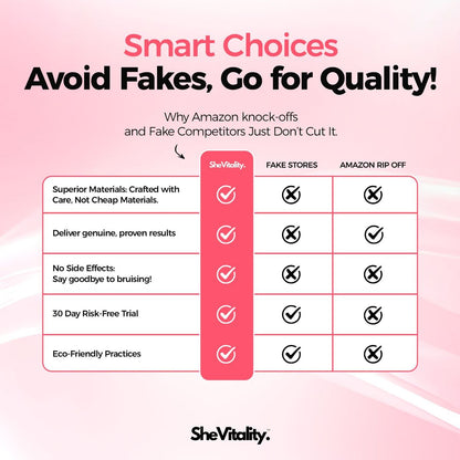 Vita Sculpt Cellulite Relief Kit